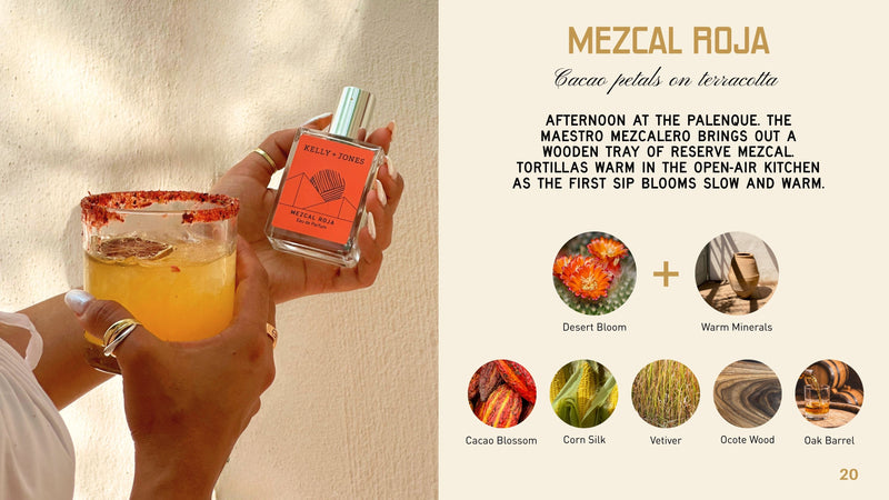 Mezcal Roja Eau de Parfum | Kelly + Jones Spirited Fragrance