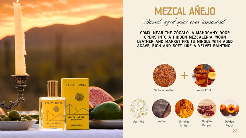 Mezcal Añejo Eau de Parfum | Kelly + Jones Spirited Fragrance