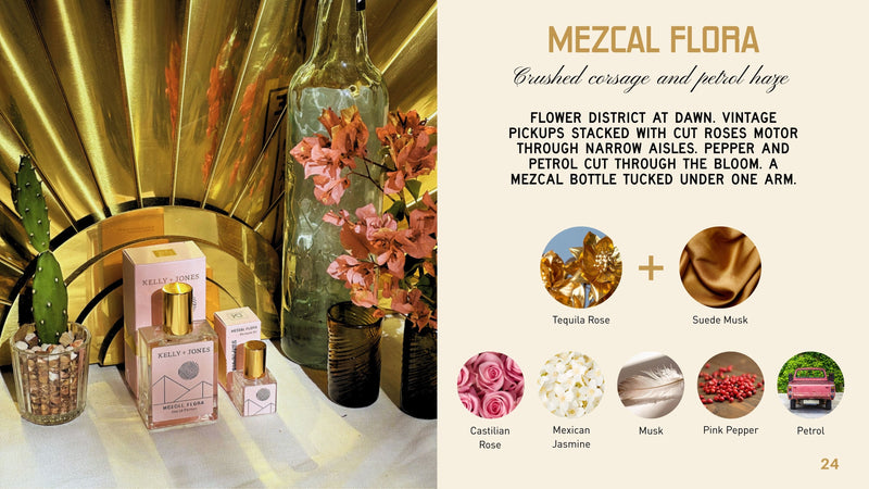 Mezcal Flora Eau de Parfum | Kelly + Jones Spirited Fragrance